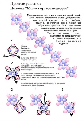 ПРостенькие калькулятори: 15 грн. - Канцтовары / расходные материалы Белая  Церковь на Olx