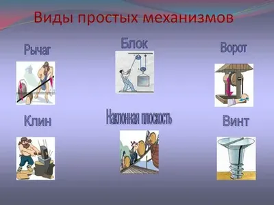 Простейший механизм — Википедия