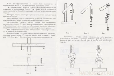 Простые механизмы – применение, формулы, определение