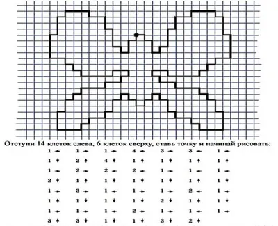 Рисунки по клеточкам в тетради по клеточкам в тетради карандашом