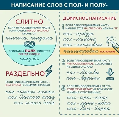 Простые правила русского языка, в которых многие допускают ошибки