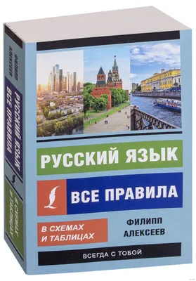 Все правила русского языка на ладони (Сергей Матвеев) - купить книгу с  доставкой в интернет-магазине «Читай-город». ISBN: 978-5-17-121617-7