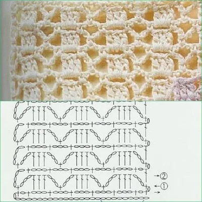 Ажурные узоры спицами - простые схемы для начинающих с описанием вязания  красивых ажурных узоров спицами