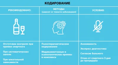 Вакцина от алкоголизма, вакцина от пьянства, вакцина от запоев: разработка  в Беларуси, что известно, испытания, эффективность - последние новости на 1  декабря 2023 - 