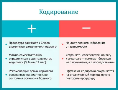 Избавление близкого от алкоголизма за 10 шагов, Марианна Ковалева – скачать  книгу fb2, epub, pdf на ЛитРес