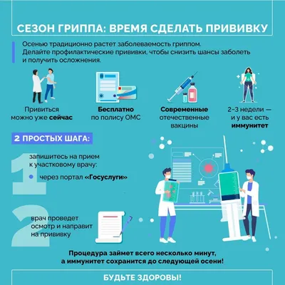 Вакцинация против гриппа – 7 полезных фактов