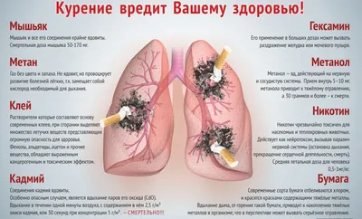 Открытки поздравления гиф фото: Международный день отказа от курения. Мы против  курения.JPG картинки скачать