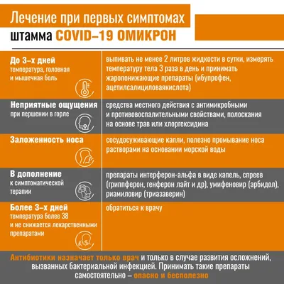 В Забайкалье не наблюдается повышенного спроса на противовирусные препараты  - "Вести-Чита" | Министерство здравоохранения Забайкальского края