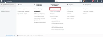 Step by step: как провести аудит рекламы в Facebook - MixDigital