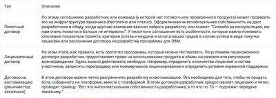 Как проверить изображение картинку на авторские права