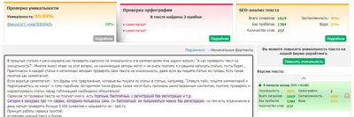  | Как бесплатно проверить текст на уникальность: все способы