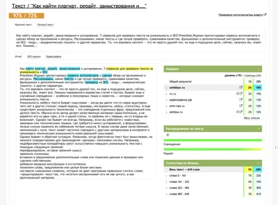 Проверить уникальность текста, как провести проверку уникальности статьи