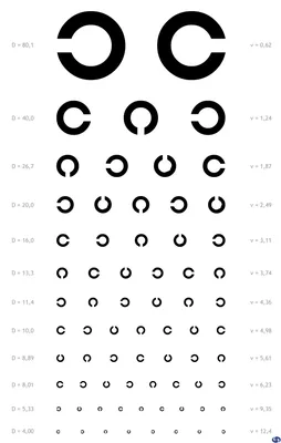 Таблица для самостоятельной проверки зрения дома онлайн