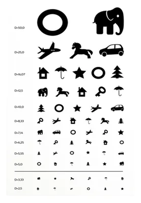Как проходит проверка зрения у детей разных возрастов?