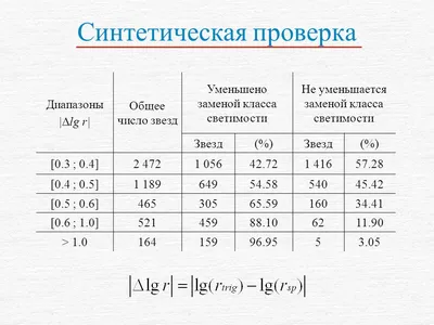 Блогеров ждут проверки: "дело Лерчек" вскрыло миллиардные махинации звезд  соцсетей - 