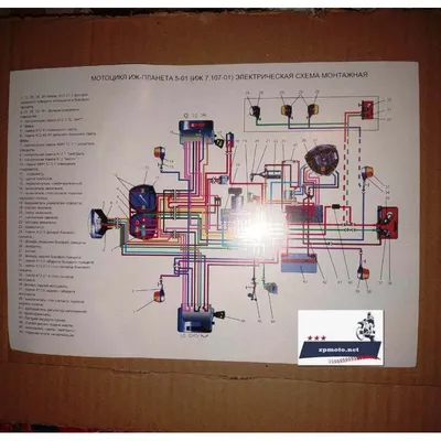 Купить Куплю в Украине Схема электрооборудования для мотоциклов ИЖ Планета  3, Планета 4, Планета 5, Юпитер 3, Юпитер 4, Юпитер 5