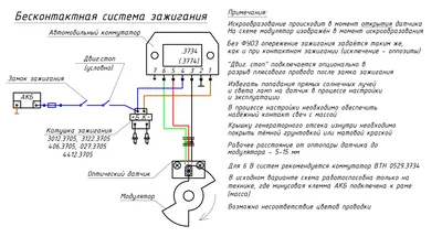 Ремонт мотоцикла ИЖ-Юпитер 4. 1 часть. "Разбор полётов". / Блог им.  Aleksei43RUS / БайкПост