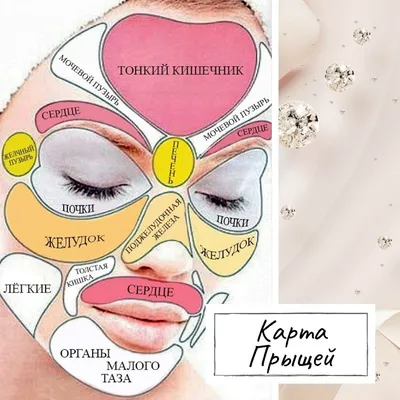 Как избавиться от прыщей на лице - ResedaOdor