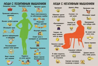 Зачем нужна консультация психолога?