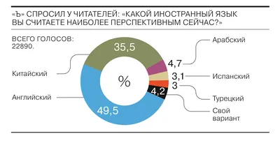 Мимика и эмоциональные реакции как признак психологического состояния.