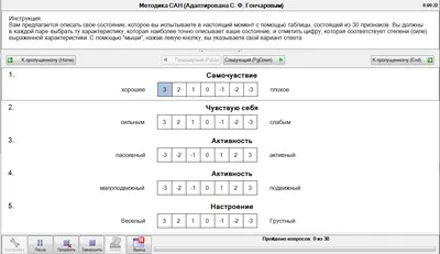 Психотест: проверь свое душевное здоровье - РИА Новости, 