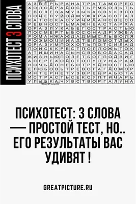 НС-Психотест Эксперт Нейрософт