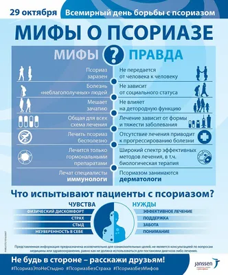 Как выглядит псориаз (фото 1-9). Симптомы псориаза на голове, руках и  ногах. Как начинается псориаз - YouTube