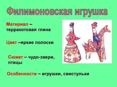 Народное прикладное искусство» 1. Родителям рекомендуется : – расска