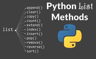 Работа с Файлами Python: Подготовка к Собеседованию