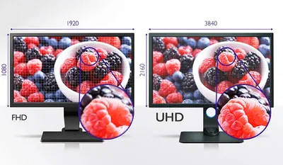 QHD Vs. WQHD Vs. 4K UHD – Resolution Explained