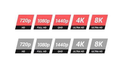 4K vs QHD vs FHD Game Graphics | 1080p 1440p 2160p - YouTube