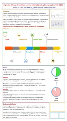 QIP Creates Accessible Web Design for Department of Education Contest –  Quality Information Partners