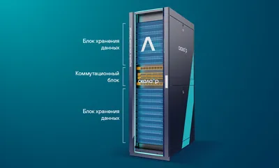 Представлен российский антишпионский смартфон «Р-ФОН» — с чипом Helio G99 и  отечественной ОС