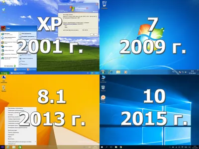 Computer Bild - фон рабочего стола windows 7 ultimate | Facebook