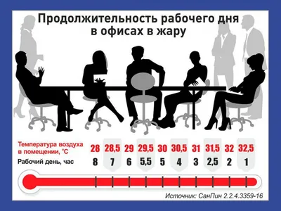 Пилюли настроения Рабочий день (медведь), 18г | Буквоед Арт.