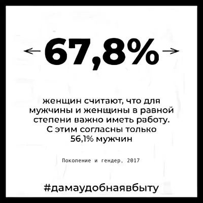 Как Маме в Декрете Найти Работу [Удаленно на Дому и Без Вложений]