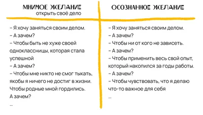 Работа достала как я устала» — создано в Шедевруме