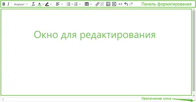 Работа в визуальном HTML-редакторе