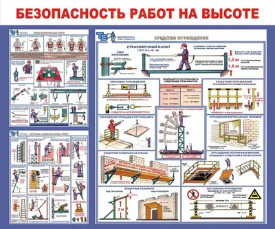 Табличка «Работы на высоте» купить