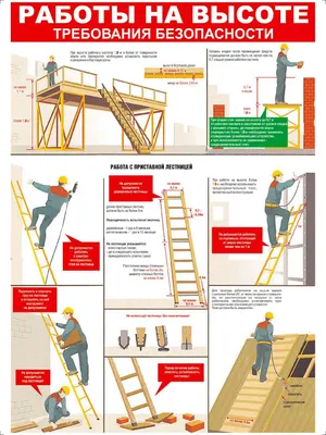 Нормы безопасности при проведении работ на высоте в 2023 году