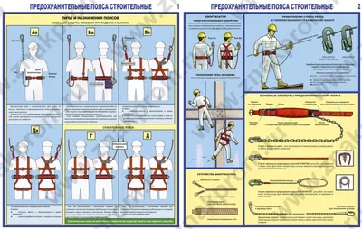 Плакаты по безопасности при проведении работ на высоте купить плакаты  охрана труда при работе на высоте