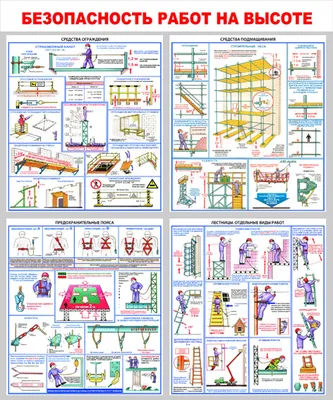 Купить Стенд "Безопасность работ на высоте" в ЗАО «БАЛАМА». Доставка для  юр.лиц