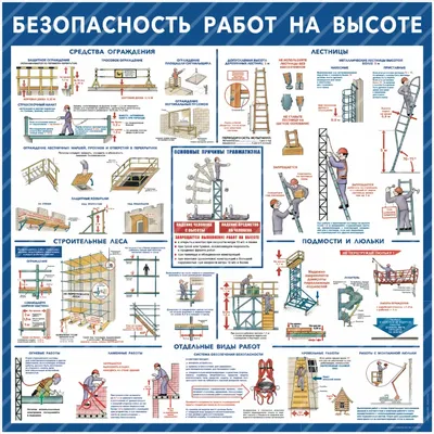 Какие работы относятся к работам на высоте