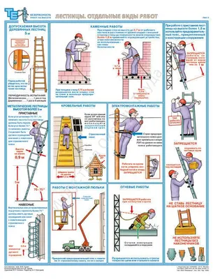 Плакат Безопасность работ на высоте с использованием систем канатного  доступа (1 лист, формат А2+, 465х610 мм, ламинация) купить по оптовой цене в  Электрик-Мастер с доставкой по РФ