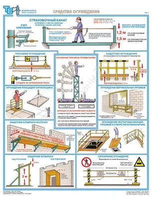 П-060 Плакат «Безопасность работ на высоте» — ubezshop