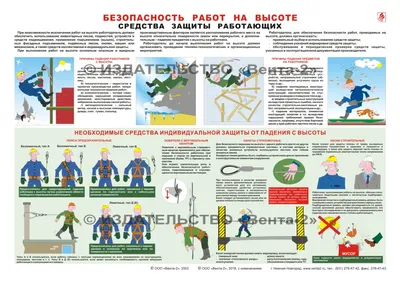 Работа на высоте с лесов и подмостей ( Комплект из 4-х плакатов)