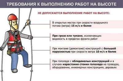 Табличка работы на высоте