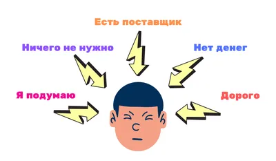 Работа с возражениями в продажах: примеры, скрипты, алгоритм отработки  возражений клиентов | Calltouch.Блог