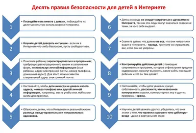 картинки работа в интернете на дому без вложений: 11 тыс изображений  найдено в Яндекс.Картинках | Успешный бизнес, Мотивирующие цитаты, Работа  на дому