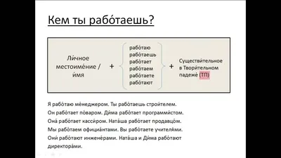 Как все успевать при графике 5/2: советы и лайфхаки